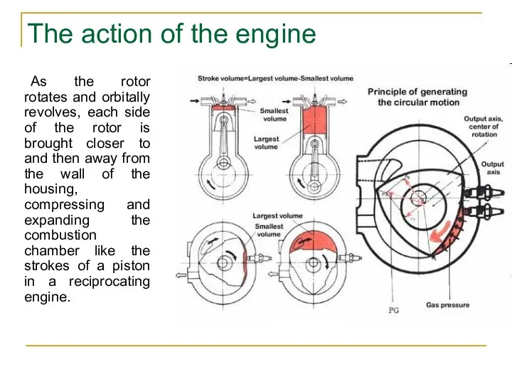 As the rotor rotates and orbitally revolves, each side of the