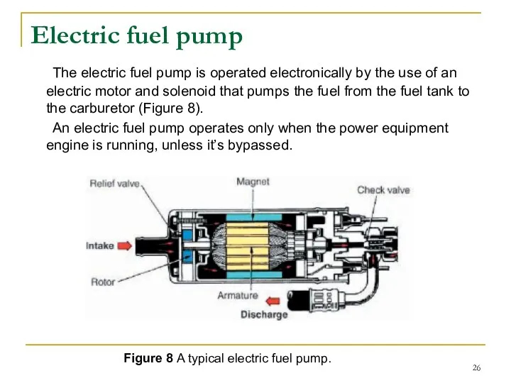 Electric fuel pump The electric fuel pump is operated electronically by