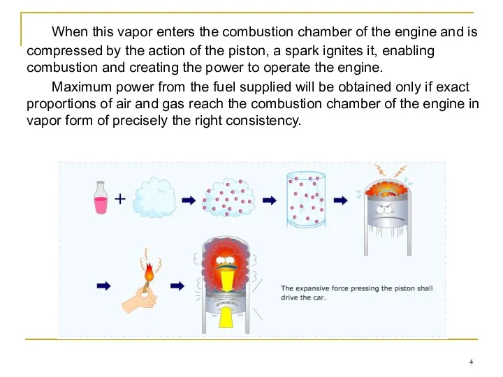 When this vapor enters the combustion chamber of the engine and
