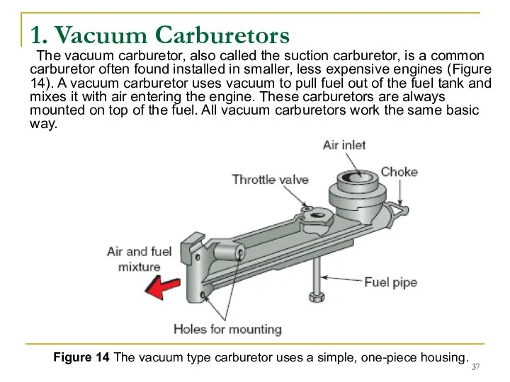 1. Vacuum Carburetors The vacuum carburetor, also called the suction carburetor,