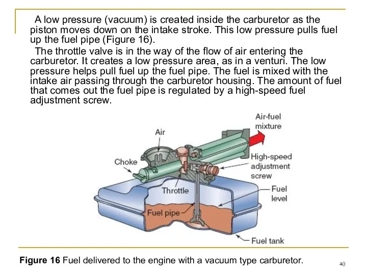 A low pressure (vacuum) is created inside the carburetor as the