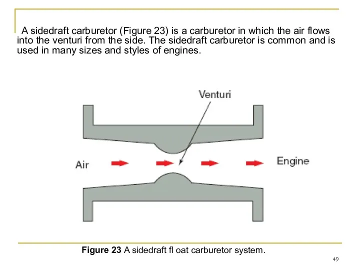 A sidedraft carburetor (Figure 23) is a carburetor in which the