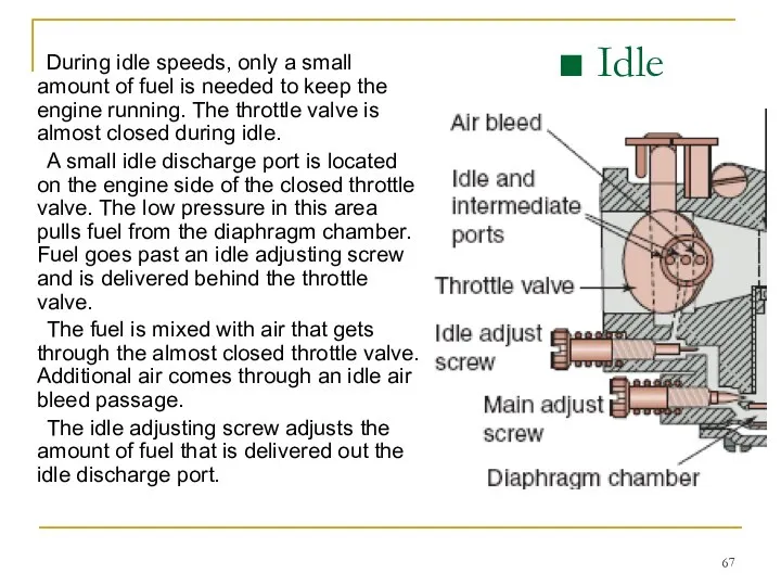 During idle speeds, only a small amount of fuel is needed