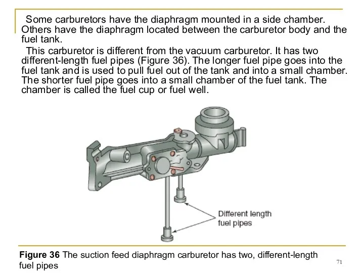 Some carburetors have the diaphragm mounted in a side chamber. Others