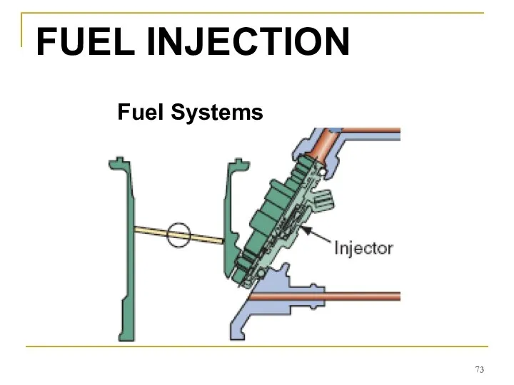 Fuel Systems FUEL INJECTION