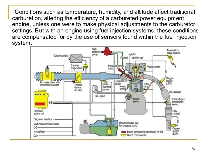 Conditions such as temperature, humidity, and altitude affect traditional carburetion, altering