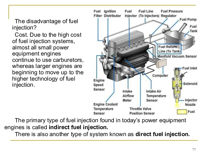 The disadvantage of fuel injection? Cost. Due to the high cost