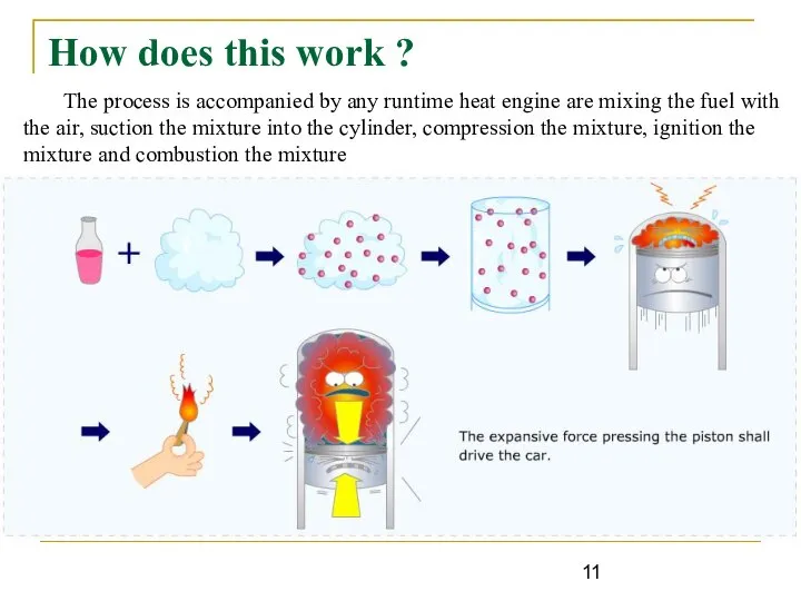 How does this work ? The process is accompanied by any