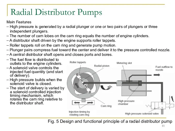 Radial Distributor Pumps – The fuel flow is distributed to outlets