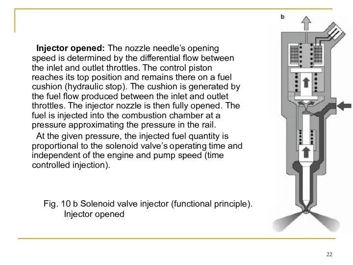 Injector opened: The nozzle needle’s opening speed is determined by the