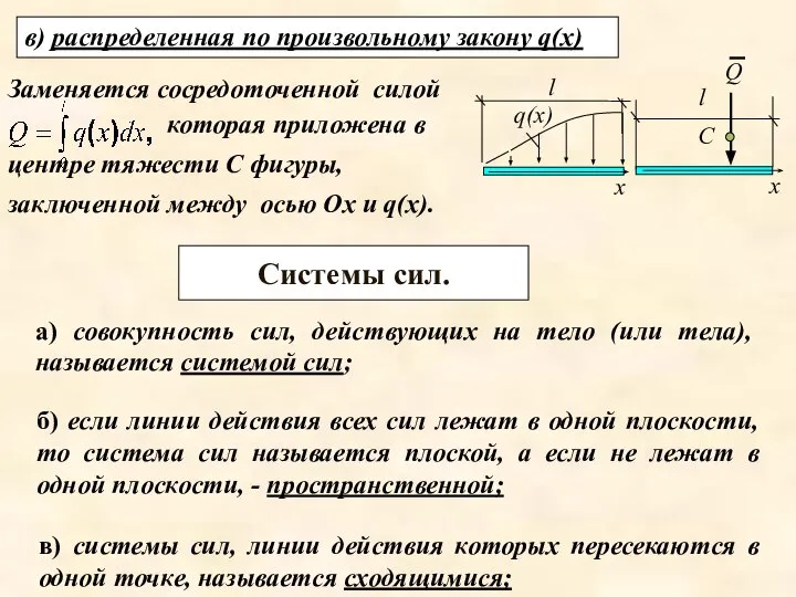 в) распределенная по произвольному закону q(x) которая приложена в центре тяжести