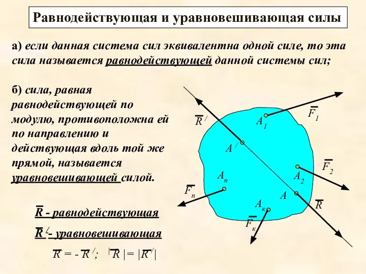 а) если данная система сил эквивалентна одной силе, то эта сила