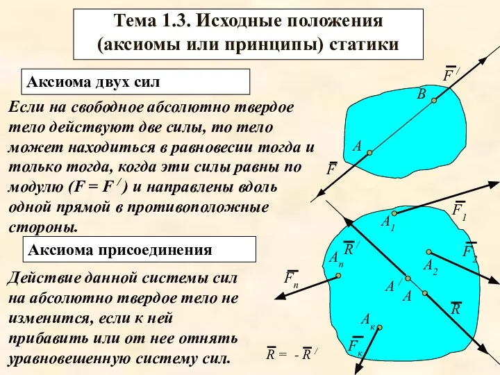 Тема 1.3. Исходные положения (аксиомы или принципы) статики Если на свободное