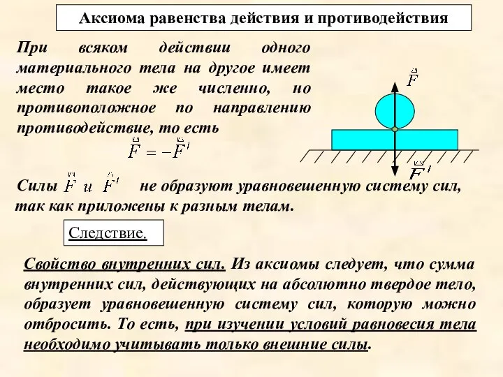 Аксиома равенства действия и противодействия При всяком действии одного материального тела