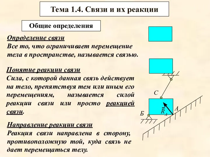 Тема 1.4. Связи и их реакции Общие определения Определение связи Все