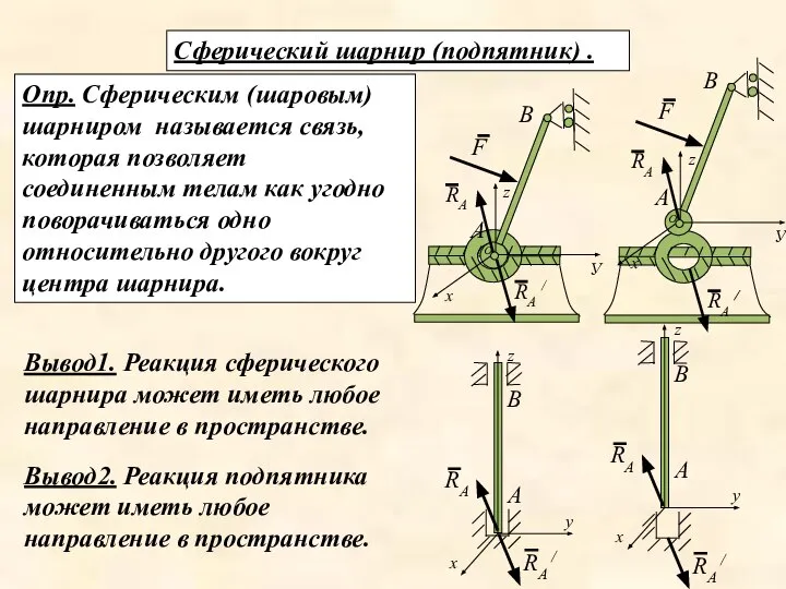 Сферический шарнир (подпятник) . Опр. Сферическим (шаровым) шарниром называется связь, которая