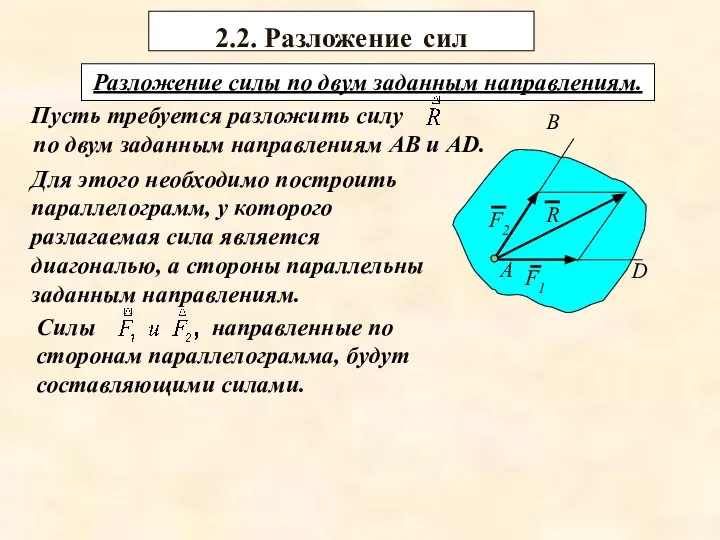 2.2. Разложение сил Разложение силы по двум заданным направлениям. Пусть требуется