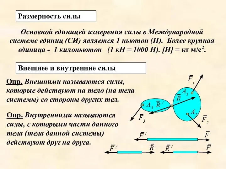 Размерность силы Основной единицей измерения силы в Международной системе единиц (СИ)