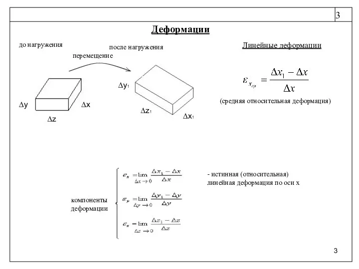 3 Деформации до нагружения после нагружения перемещение ∆y ∆z ∆x ∆y1