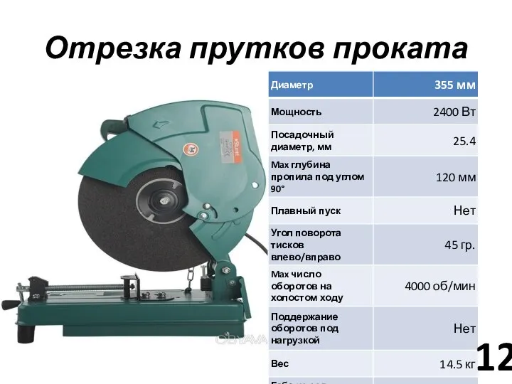 Отрезка прутков проката 12