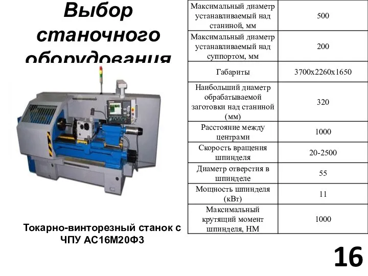 Выбор станочного оборудования Токарно-винторезный станок с ЧПУ АС16М20Ф3 16