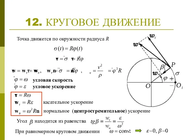 12. КРУГОВОЕ ДВИЖЕНИЕ Точка движется по окружности радиуса R угловая скорость