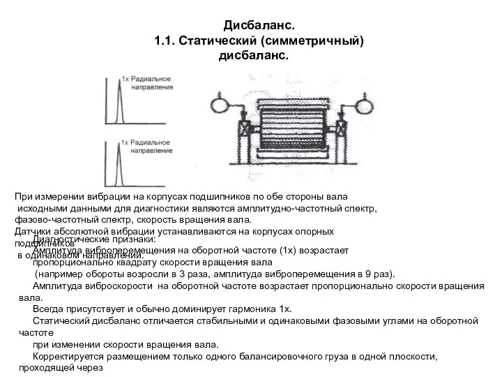 Дисбаланс. 1.1. Статический (симметричный) дисбаланс. При измерении вибрации на корпусах подшипников