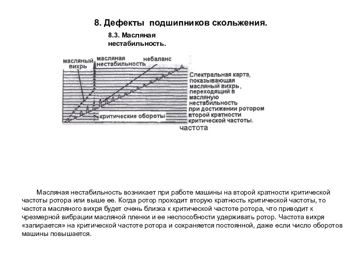 8.3. Масляная нестабильность. Масляная нестабильность возникает при работе машины на второй