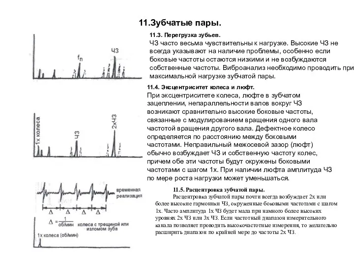 11.3. Перегрузка зубьев. ЧЗ часто весьма чувствительны к нагрузке. Высокие ЧЗ