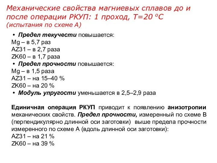 Механические свойства магниевых сплавов до и после операции РКУП: 1 проход,