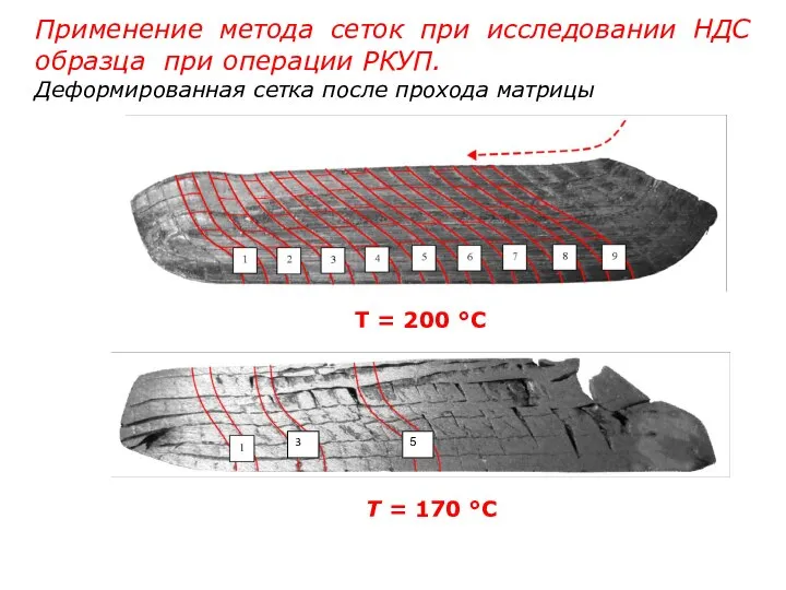 Т = 200 °С Т = 170 °С 3 5 Применение