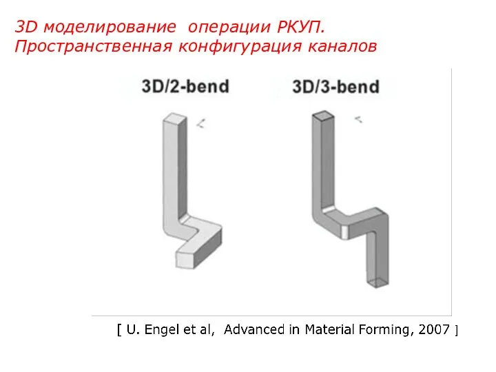 3D моделирование операции РКУП. Пространственная конфигурация каналов