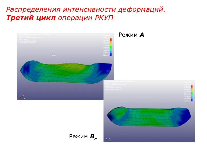 Режим А Режим Вс Распределения интенсивности деформаций. Третий цикл операции РКУП