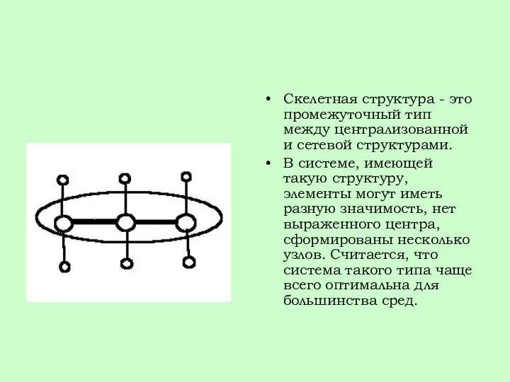Скелетная структура - это промежуточный тип между централизованной и сетевой структурами.
