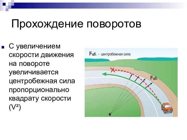 Прохождение поворотов С увеличением скорости движения на повороте увеличивается центробежная сила пропорционально квадрату скорости (V²)