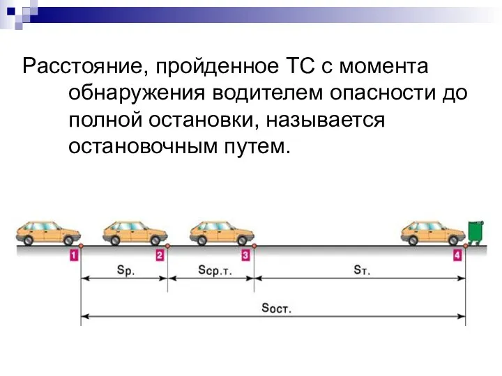 Расстояние, пройденное ТС с момента обнаружения водителем опасности до полной остановки, называется остановочным путем.