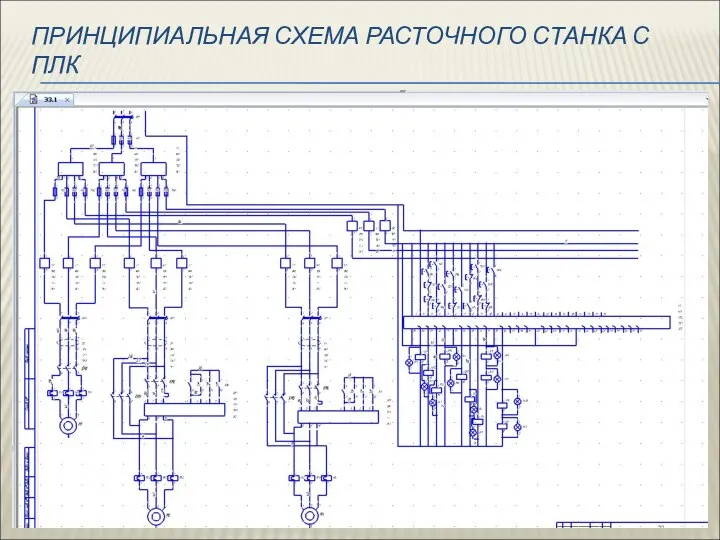 ПРИНЦИПИАЛЬНАЯ СХЕМА РАСТОЧНОГО СТАНКА С ПЛК