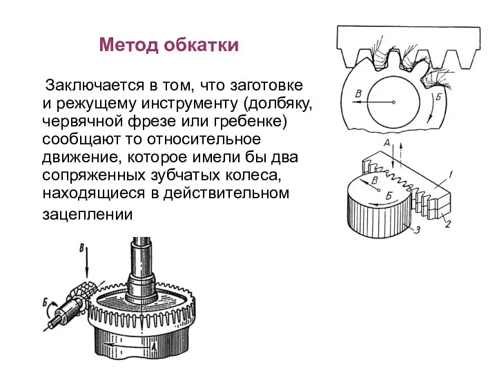 Метод обкатки Заключается в том, что заготовке и режущему инструменту (долбяку,