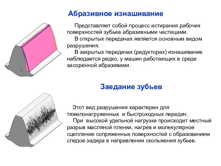 Абразивное изнашивание Представляет собой процесс истирания рабочих поверхностей зубьев абразивными частицами.