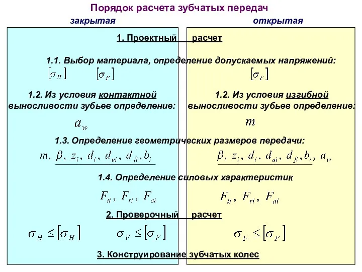 Порядок расчета зубчатых передач закрытая открытая 1. Проектный расчет 1.1. Выбор