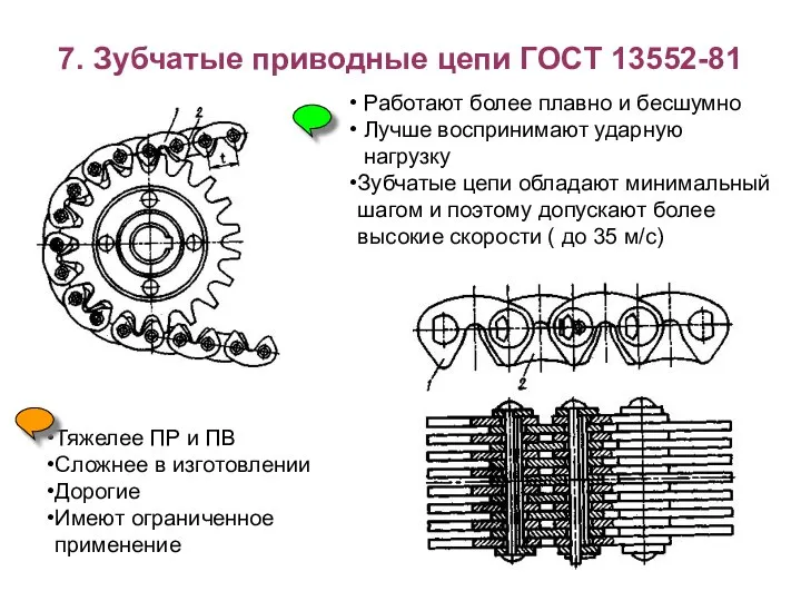 7. Зубчатые приводные цепи ГОСТ 13552-81 Работают более плавно и бесшумно