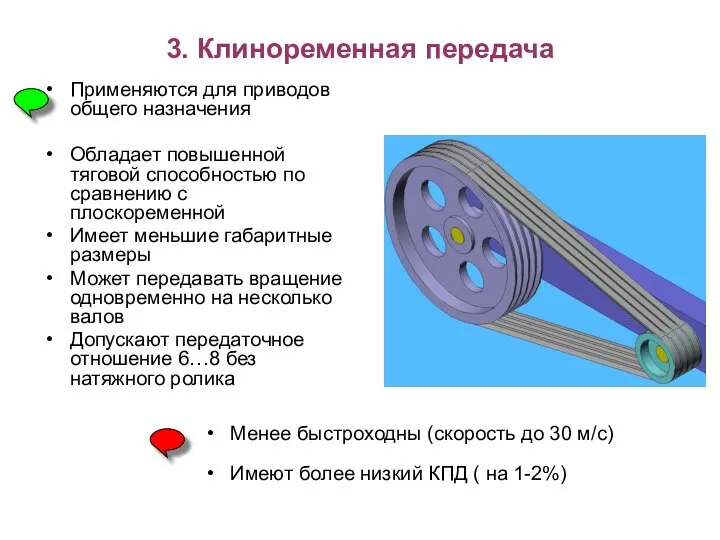 3. Клиноременная передача Применяются для приводов общего назначения Обладает повышенной тяговой