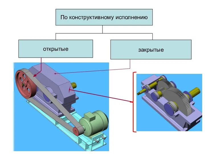 По конструктивному исполнению открытые закрытые