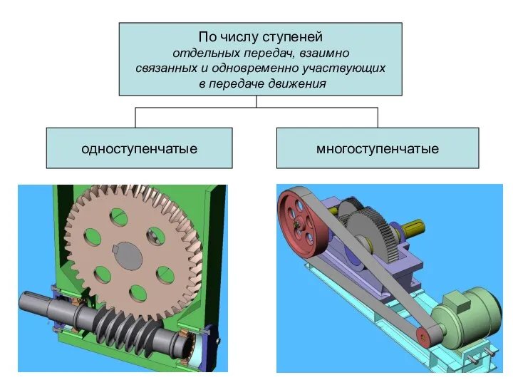 По числу ступеней отдельных передач, взаимно связанных и одновременно участвующих в передаче движения одноступенчатые многоступенчатые