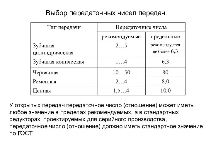 Выбор передаточных чисел передач У открытых передач передаточное число (отношение) может