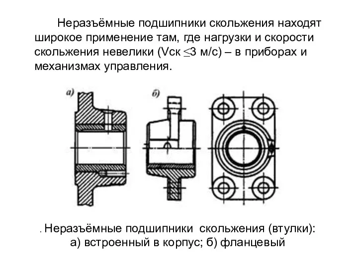 . Неразъёмные подшипники скольжения (втулки): а) встроенный в корпус; б) фланцевый