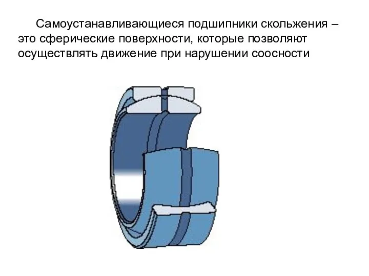 Самоустанавливающиеся подшипники скольжения – это сферические поверхности, которые позволяют осуществлять движение при нарушении соосности