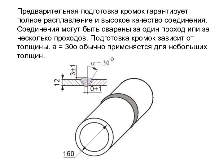 Предварительная подготовка кромок гарантирует полное расплавление и высокое качество соединения. Соединения