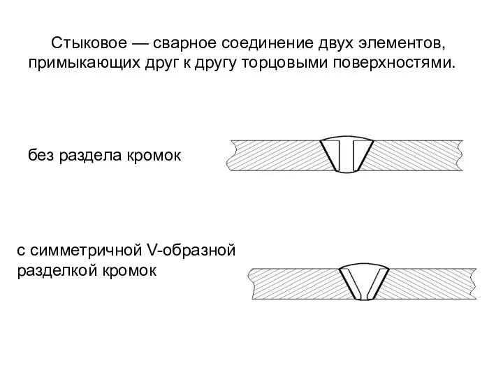 Стыковое — сварное соединение двух элементов, примыкающих друг к другу торцовыми