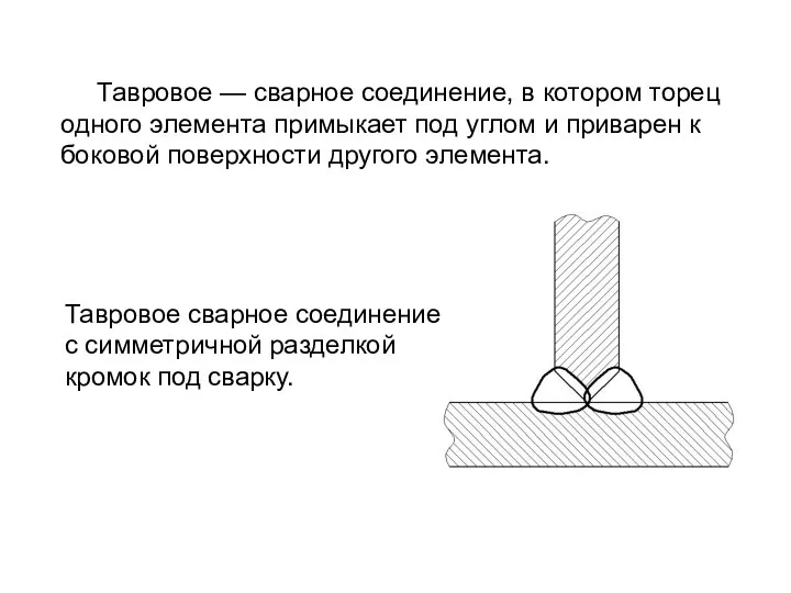 Тавровое — сварное соединение, в котором торец одного элемента примыкает под